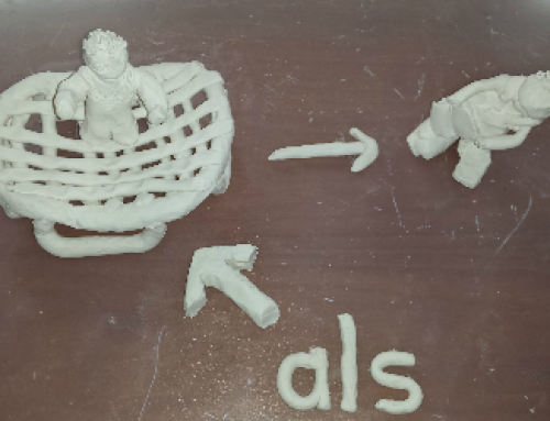 Triggerwoorden bij lezen